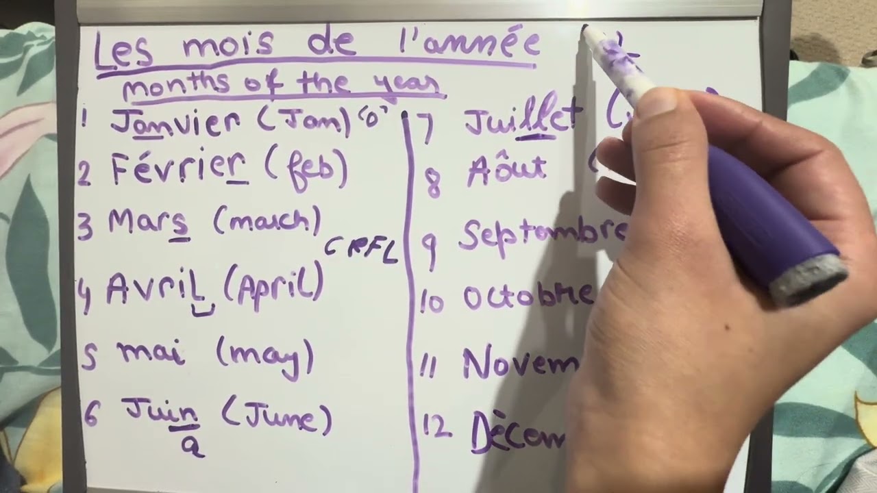 Months of the year in french
