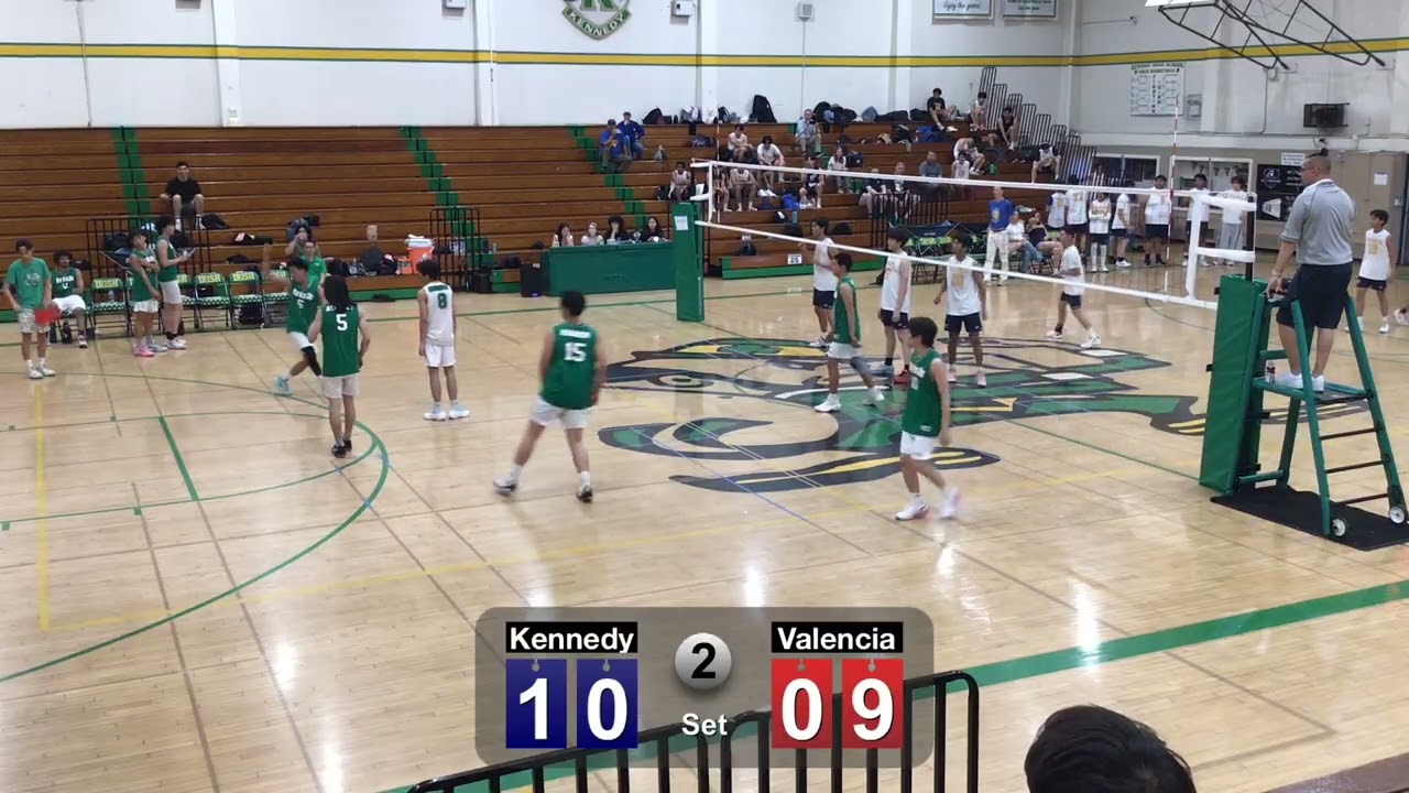 Kennedy vs Valencia Set 2