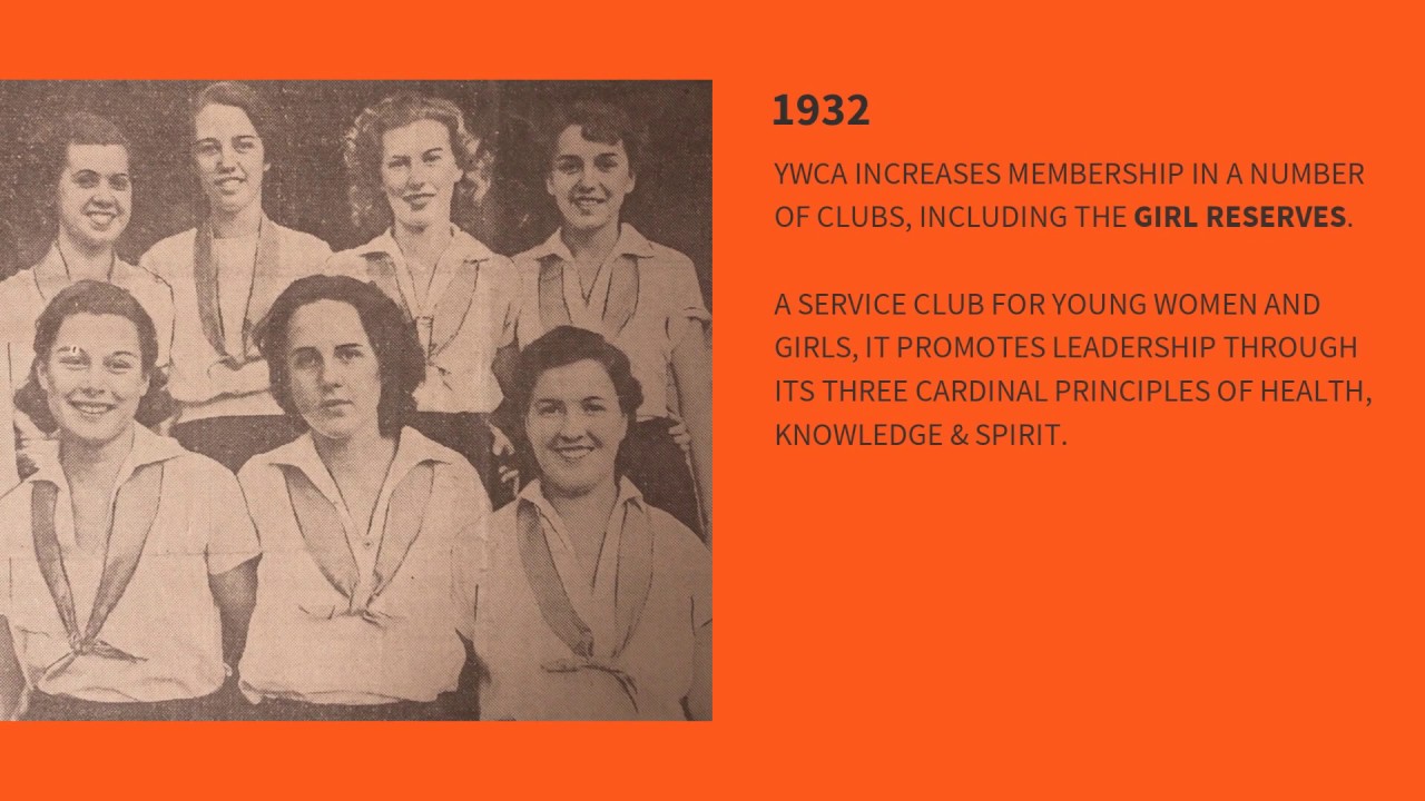 YWCA International Women's Day - A Community Retrospective
