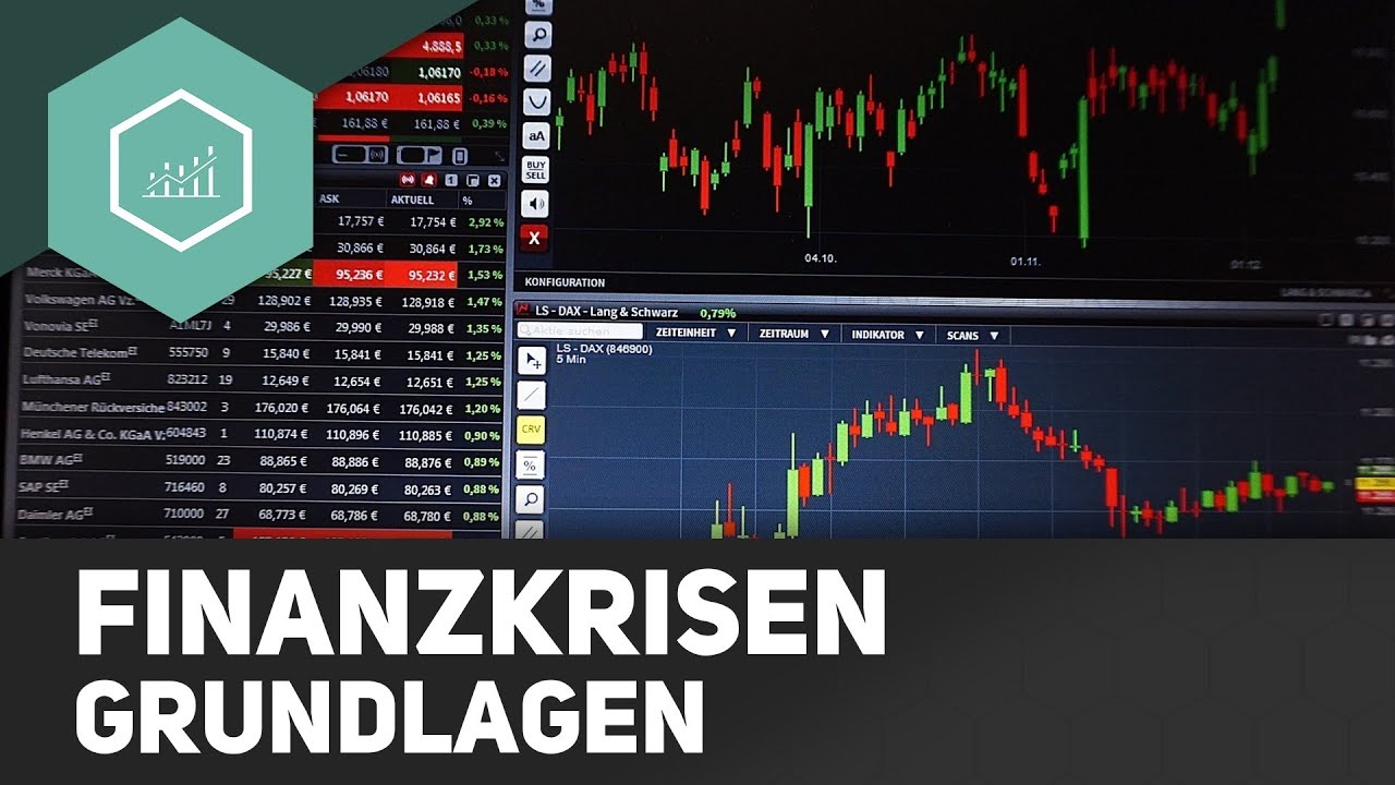 Finanzkrisen - Grundlagen