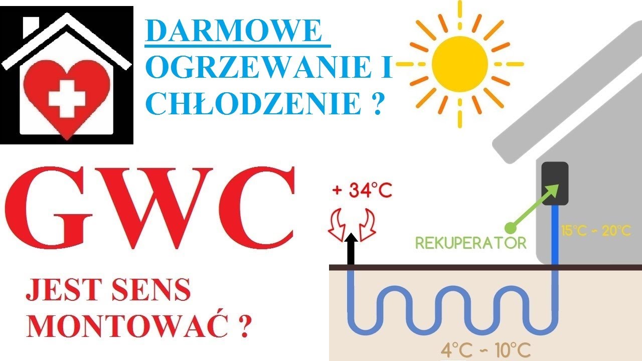 #17 GWC - DARMOWA ENERGIA Z ZIEMI - czy warto montować ?