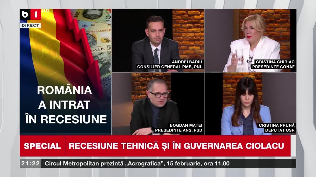 SPECIAL B1. ANALIZĂ CTP, DESPRE RECESIUNEA TEHNICĂ / RECESIUNE TEHNICĂ ȘI ÎN GUVERNAREA CIOLACU.P2/3