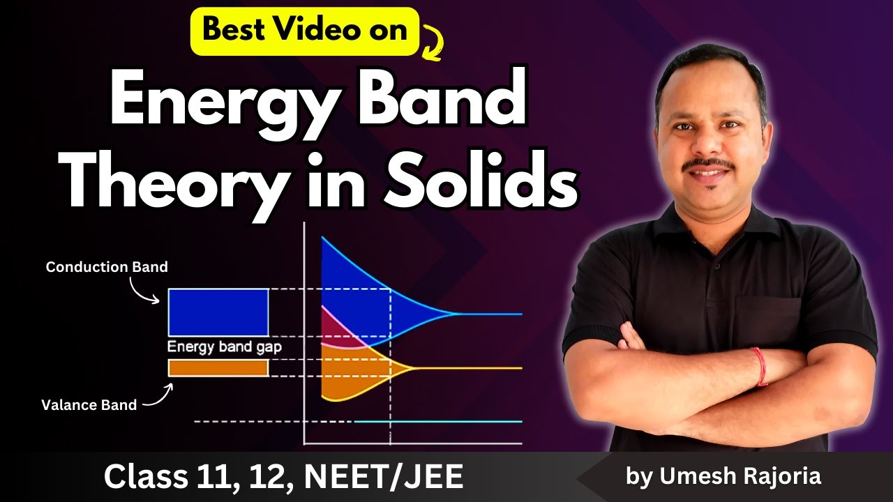1. Energy Band Theory in Solids | Energy band Gap | Semiconductor Electronics | 12th Physics #neet