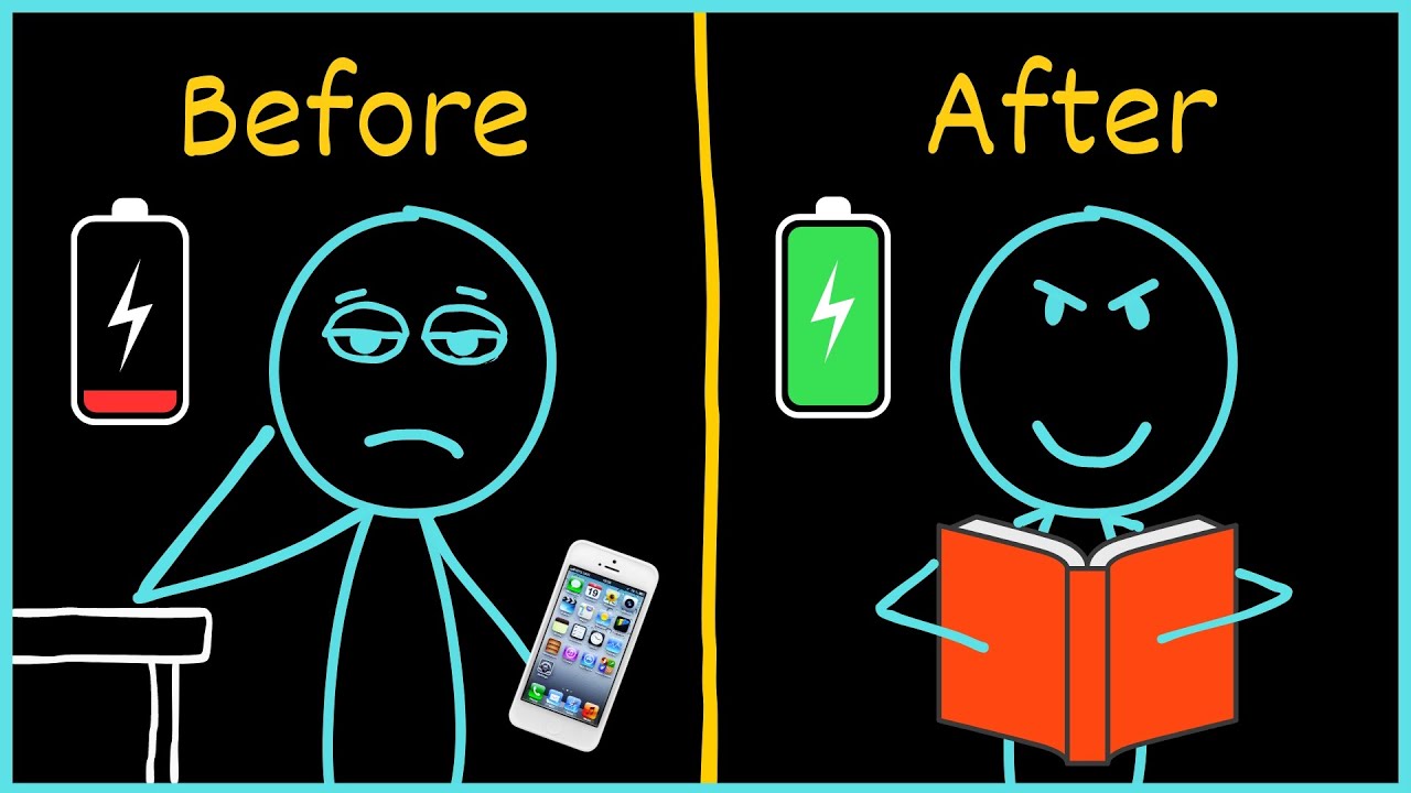 How to FORCE Yourself to Study When You DON’T Feel Like It