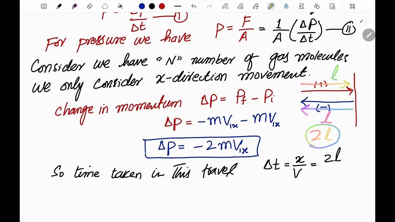12th Physics | 16.1 Pressure Exerted by Gas Molecule |NBF