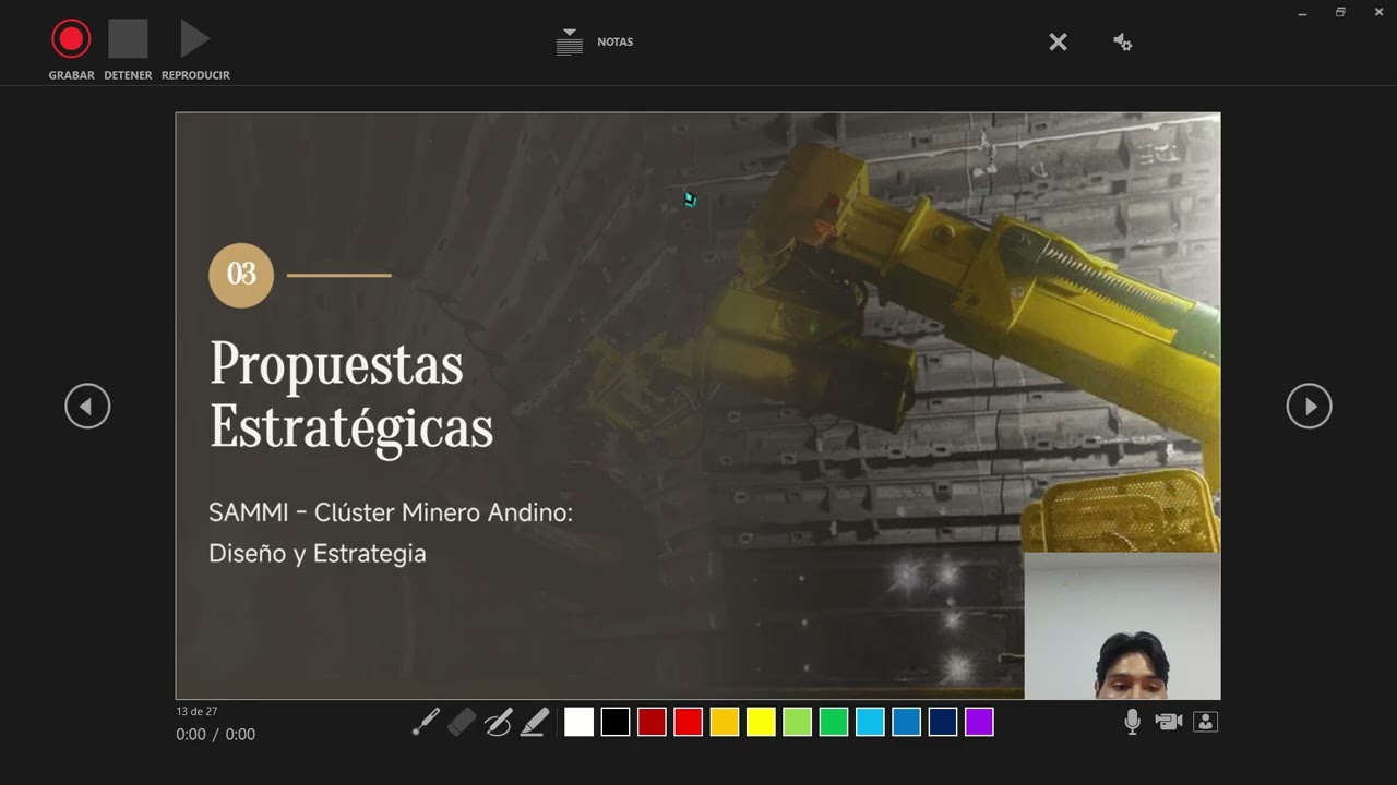 Propuesta de valor para un cluster minero