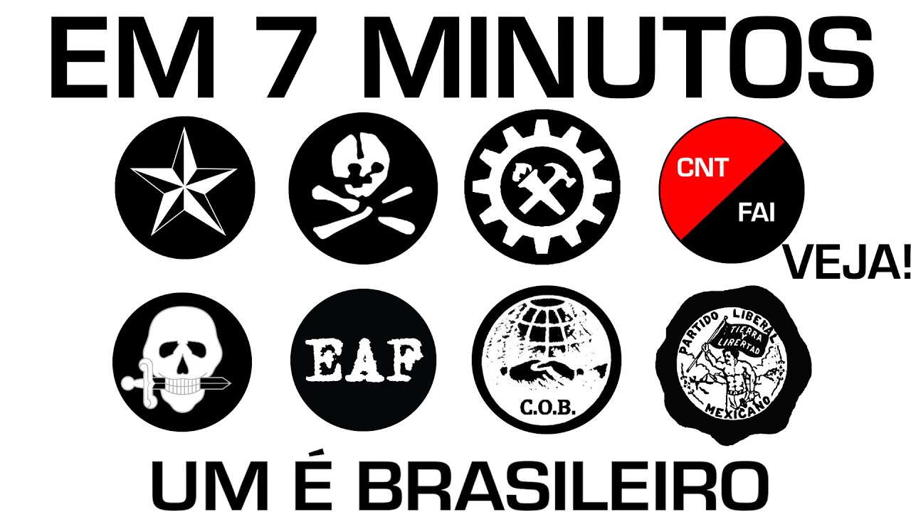 Todos os Maiores Grupos Anarquistas Explicados