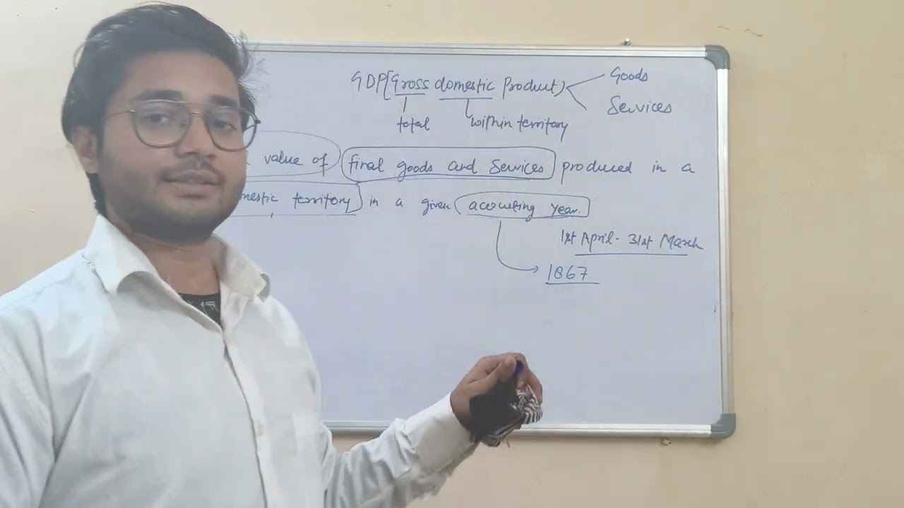 GDP and GNP 
