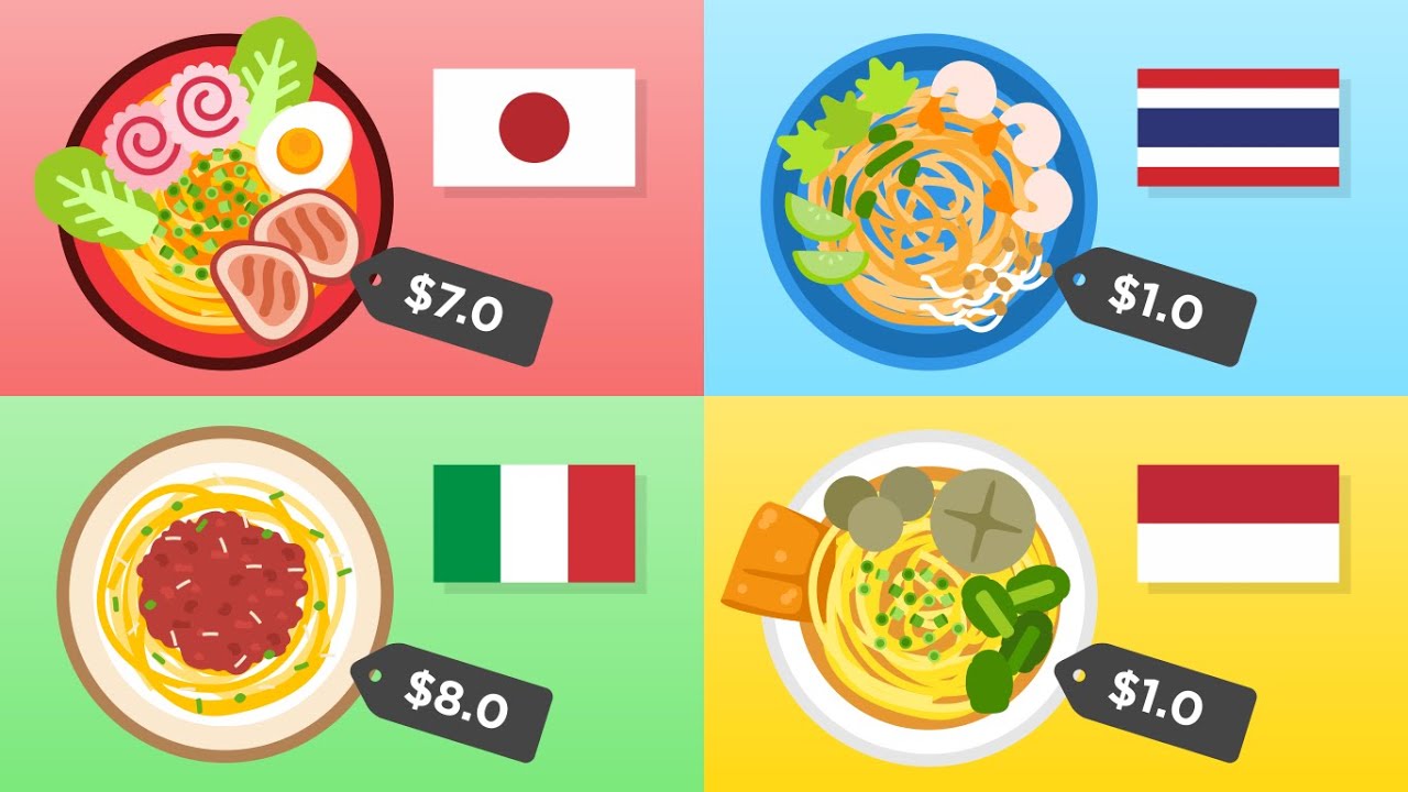 Noodles From Different Countries