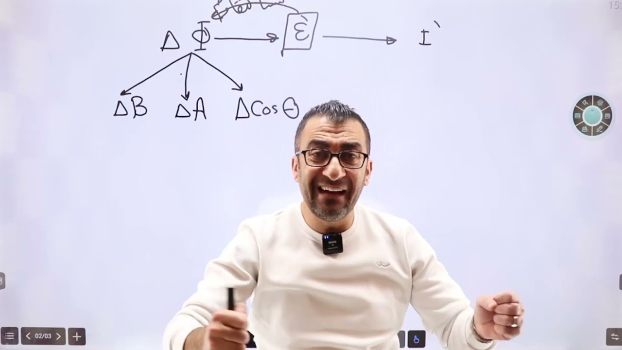 قانون فارادي في الحث - أ .يوسف عودة