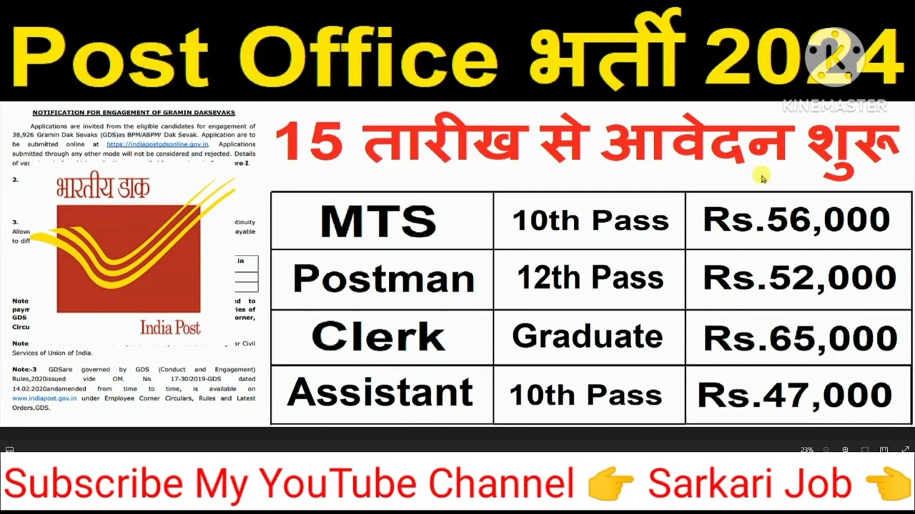Post Office Recruitment 2024 | Post Office New Vacancy 2024 | 10th Pass | No Exam | Jobs July 2024