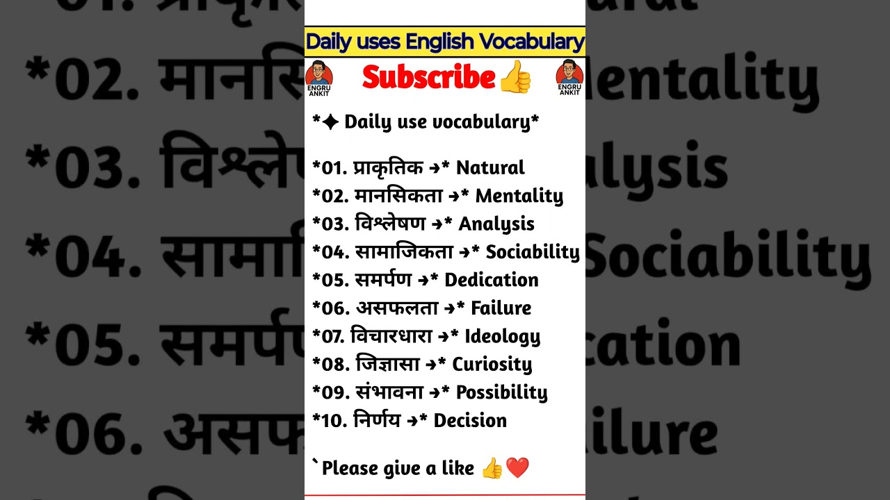 Daily uses english vocabulary with Hindi meaning | Spoken english practice | Spoken english words