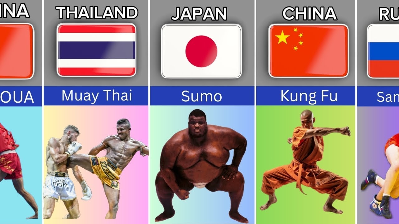 Traditional Martial Arts Sports From Different Countries 