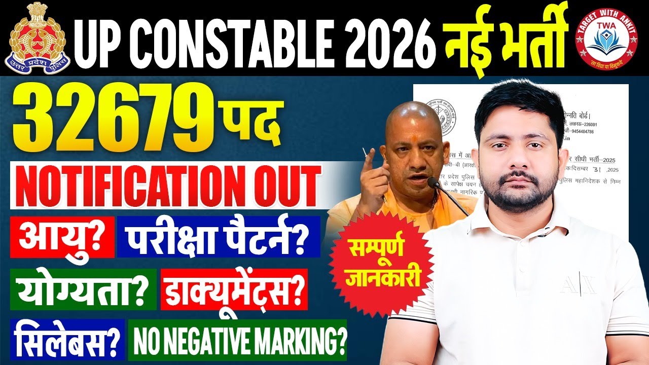 UP Police New Vacancy 2025 Notification Out | 32679 Post, Age, UP Police Nayi Bharti, Ankit Sir