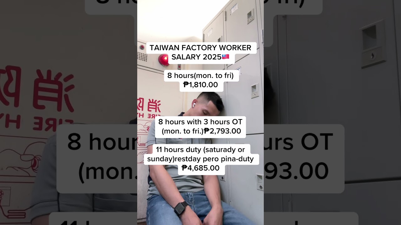Taiwan Factory worker 2025 Salary