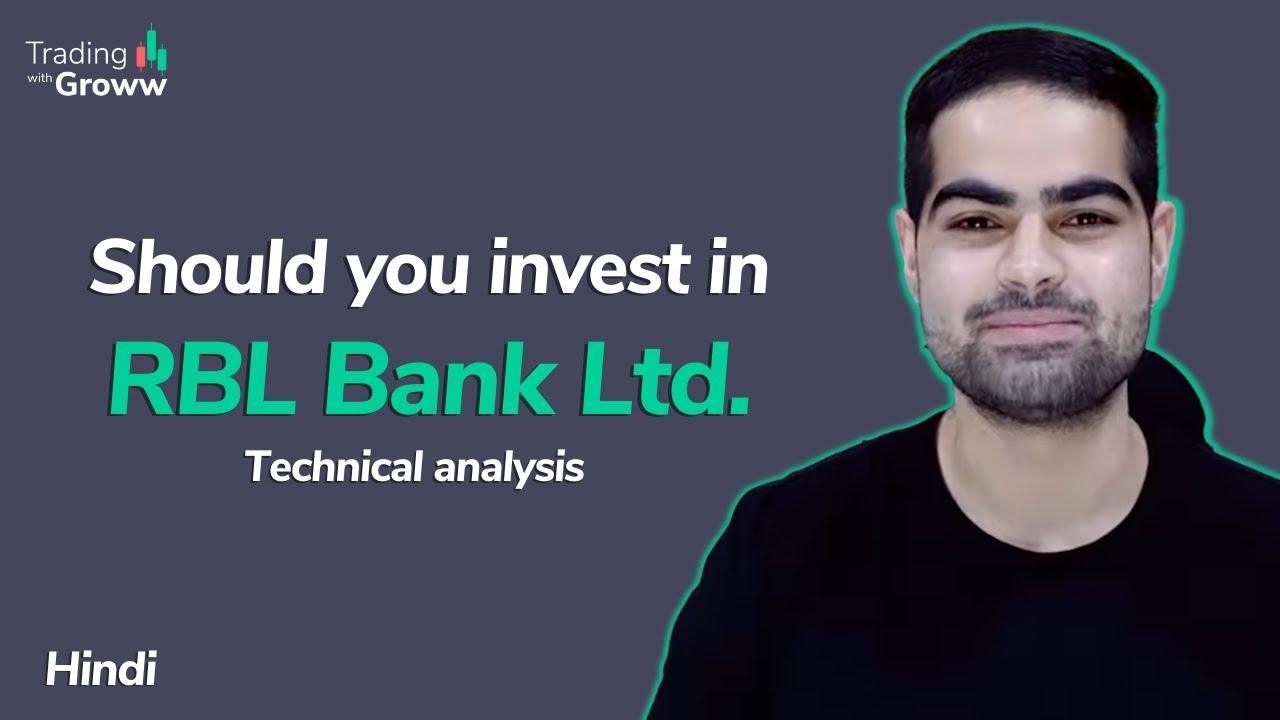 Technical analysis of RBL Bank | Trading strategy | Trading for beginners