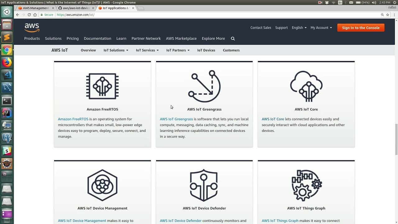How to connect to AWS IOT with MQTT with X.509 certificate based authentication?