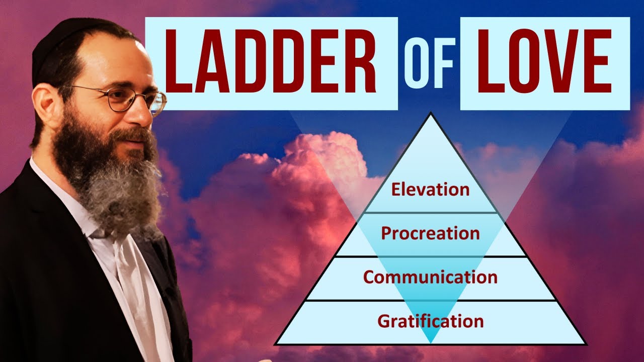 Reenchanting Intimacy: The Kabbalistic Ladder of Love