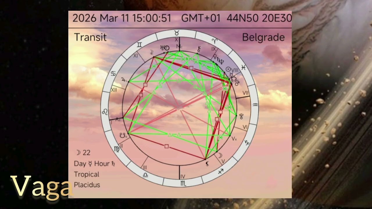 BLIZANCI, VAGA, VODOLIJA🌬HOROSKOP ZA MART - Unutrašnji autoritet vodi do napretka, slušajte ga