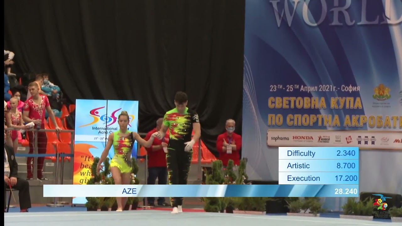 FIG  ACRO WORLD CUP     SOFIA BULGARIA