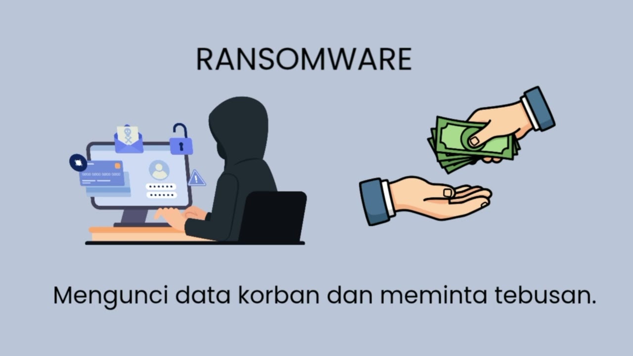 Jenis-Jenis Ancaman dan Keamanan Data | Kelompok 6 | XI PPLG 2 | SMK CIBITUNG 1 