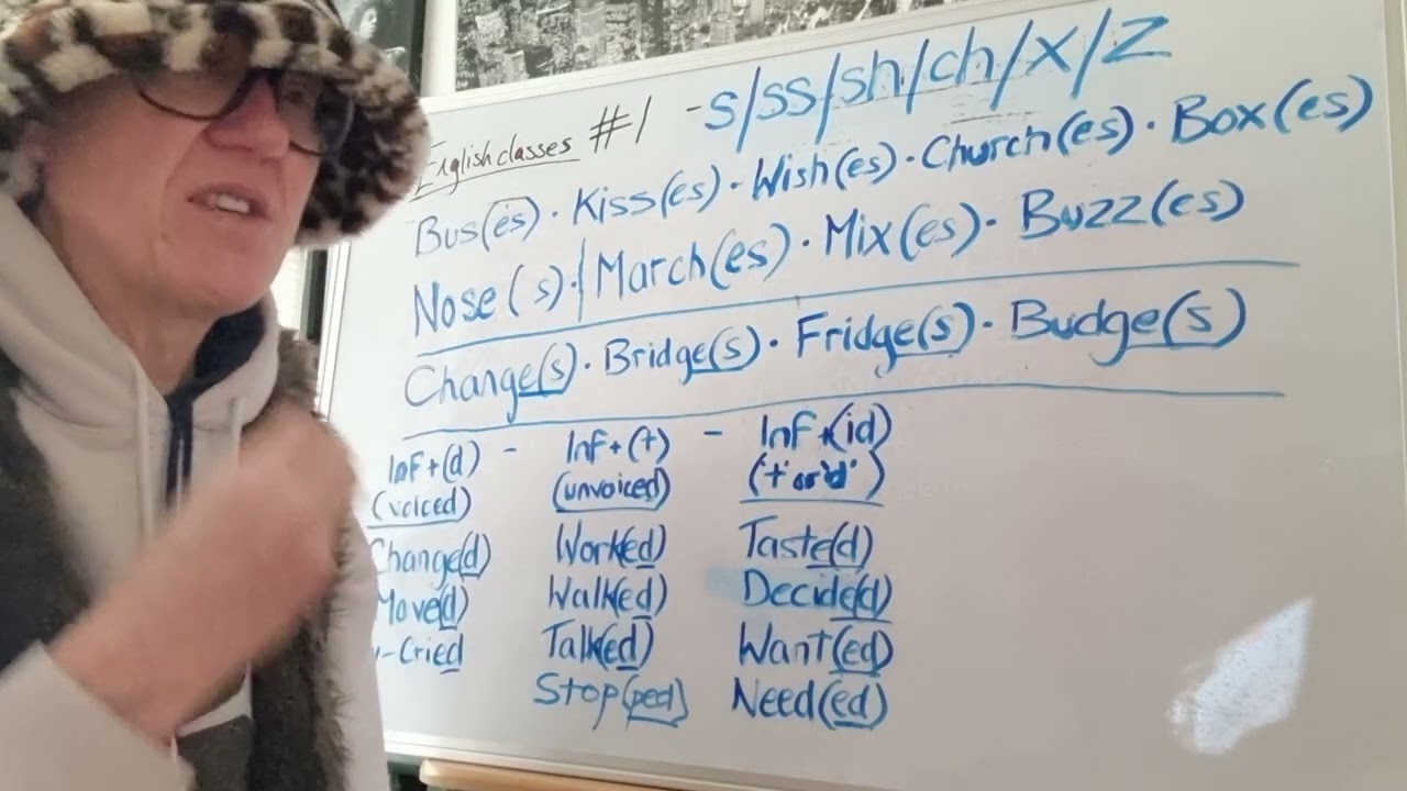 English Pronunciation