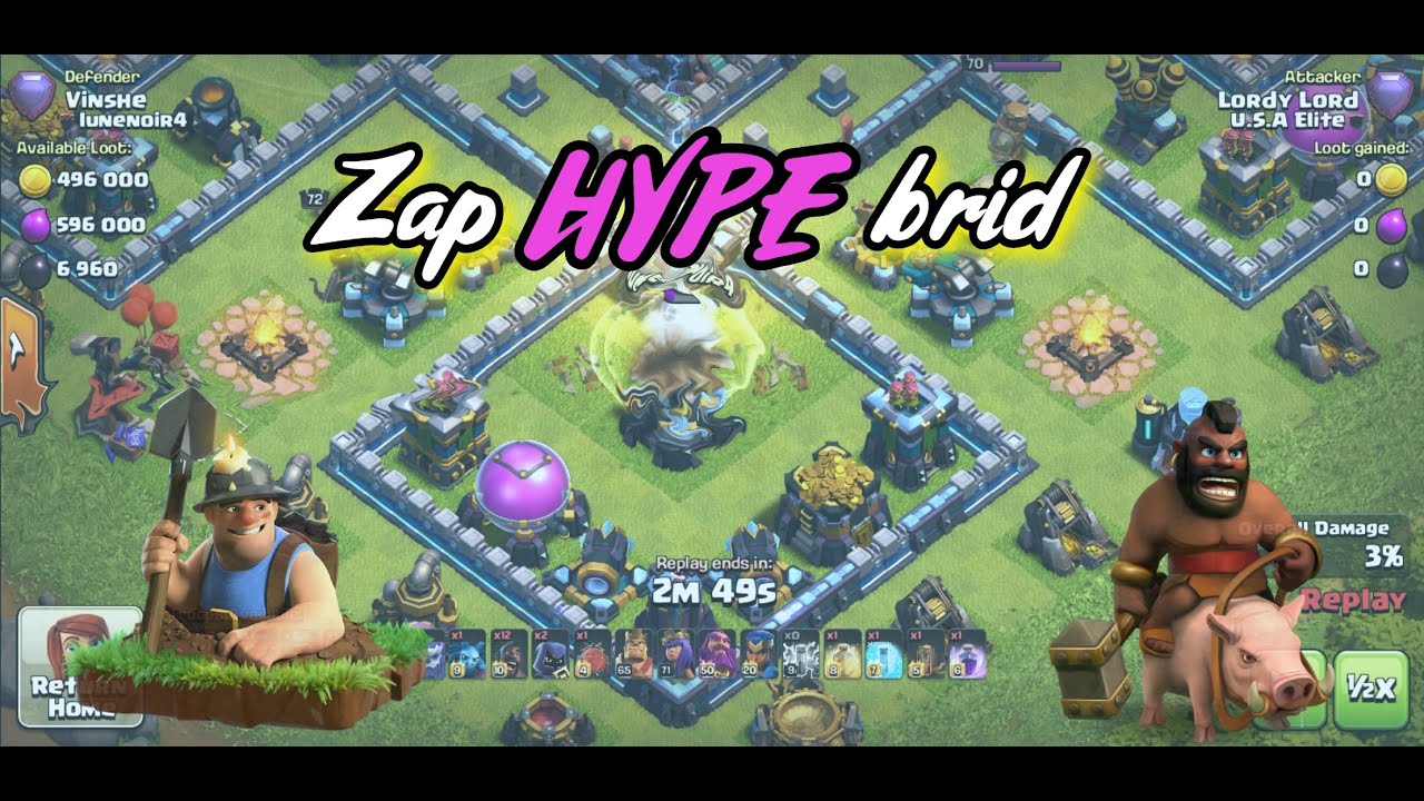 TH13 Zap Hybrid
