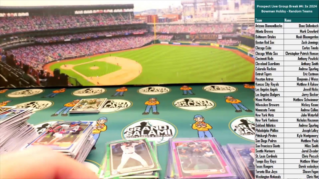 Prospects Live Group Break #4 - 3x 2024 Bowman Hobby - Случайный командный розыгрыш