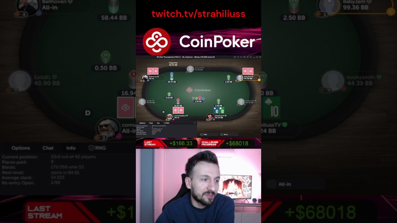 $100 000 profit challenge on CoinPoker #coinpoker #poker #bankrollchallenge #twitch #crypto