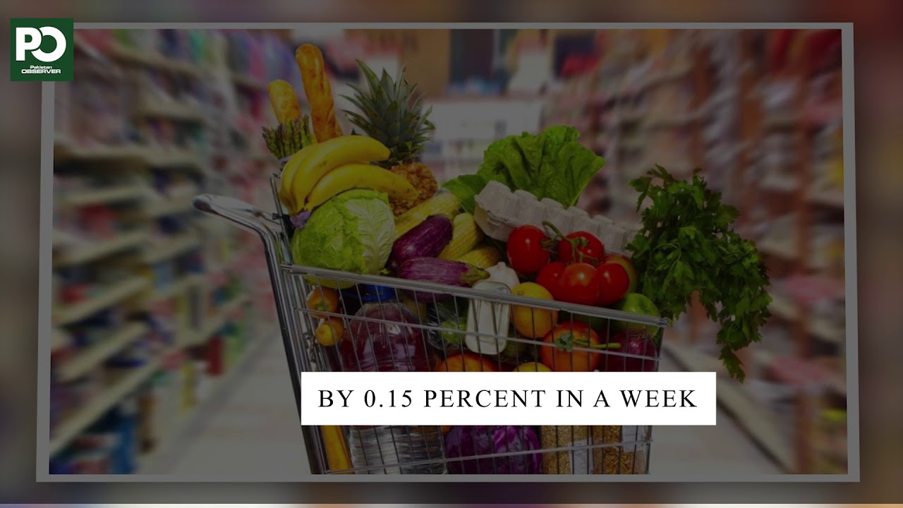 The Consumer Price Index (CPI) | Pakistan Observer