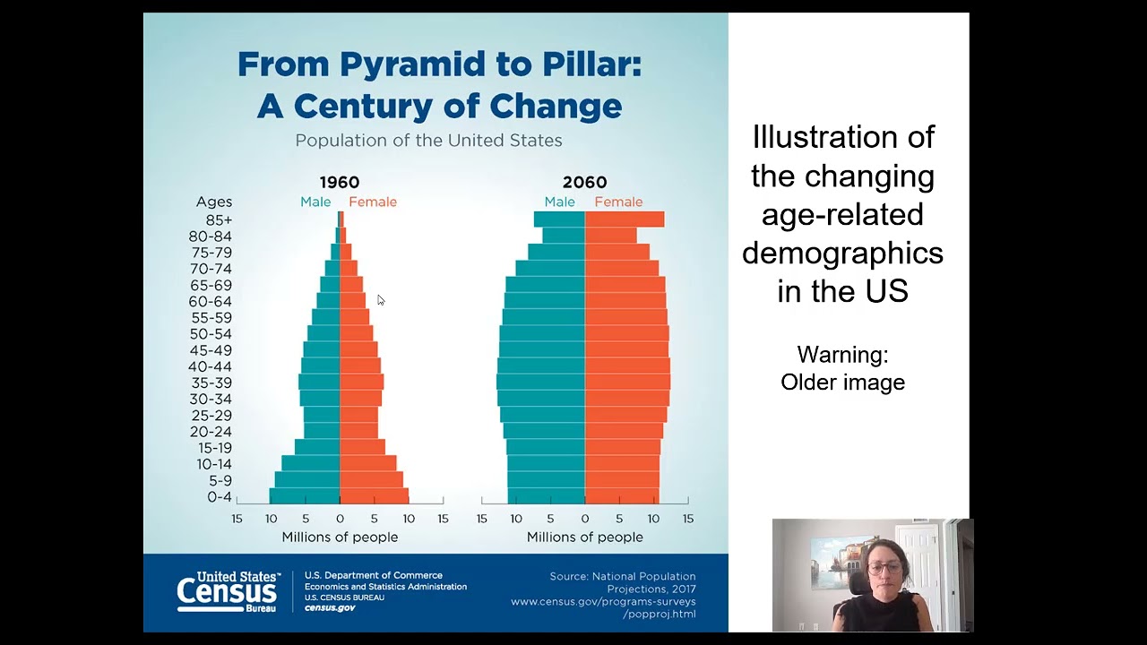 Доступность системы здравоохранения США _ на 100 человек