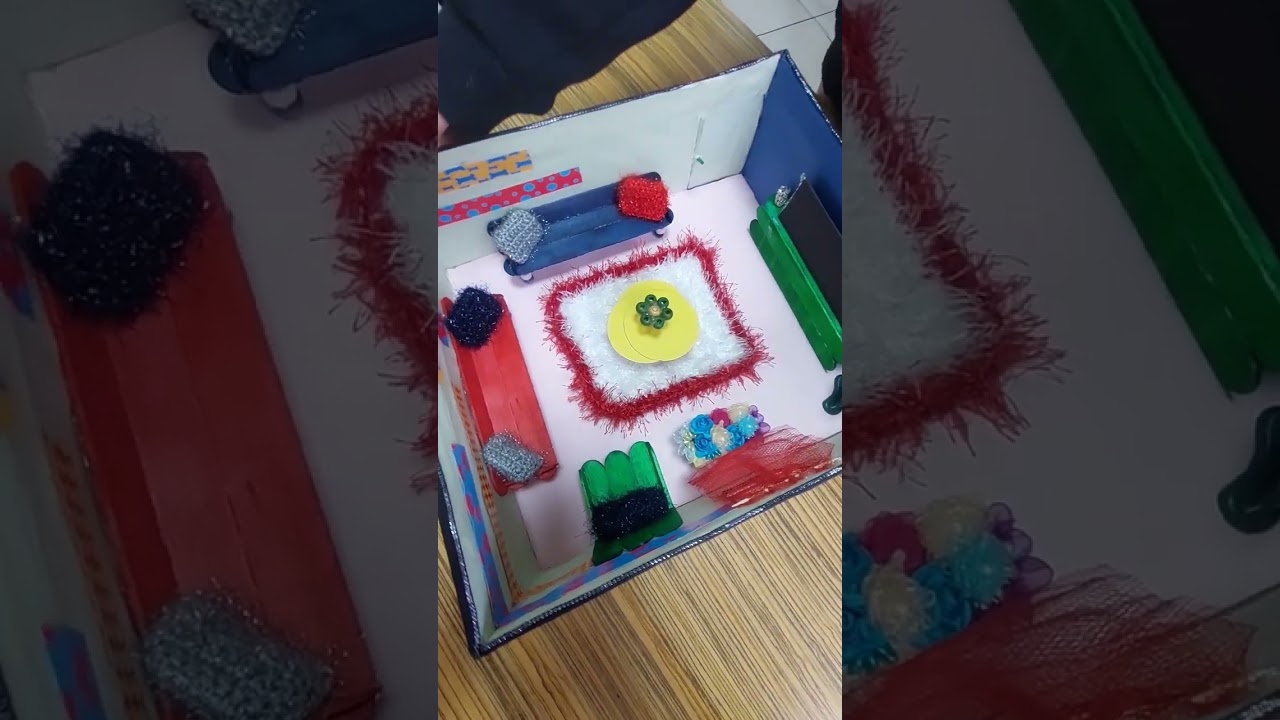 Teknoloji ve Tasarım - Mimari Tasarım - 7.Sınıf #teknoloji #mimari