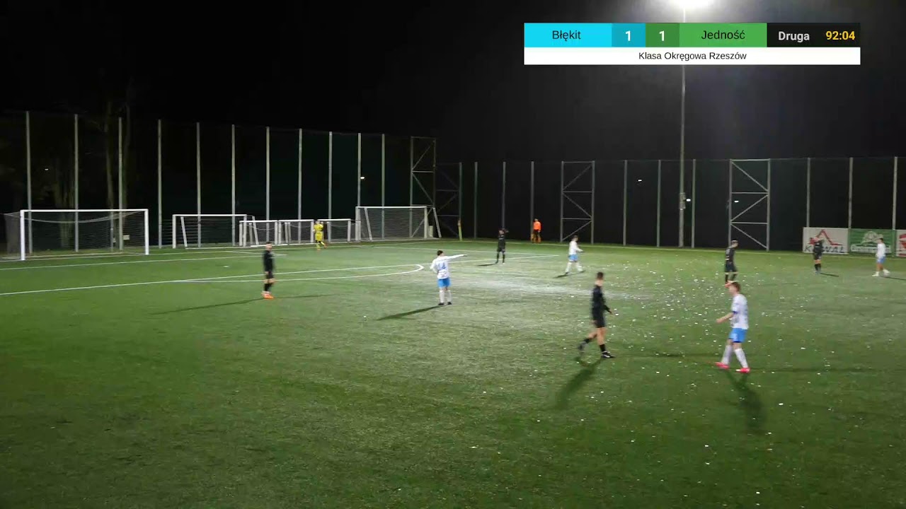 Błękit - Jedność