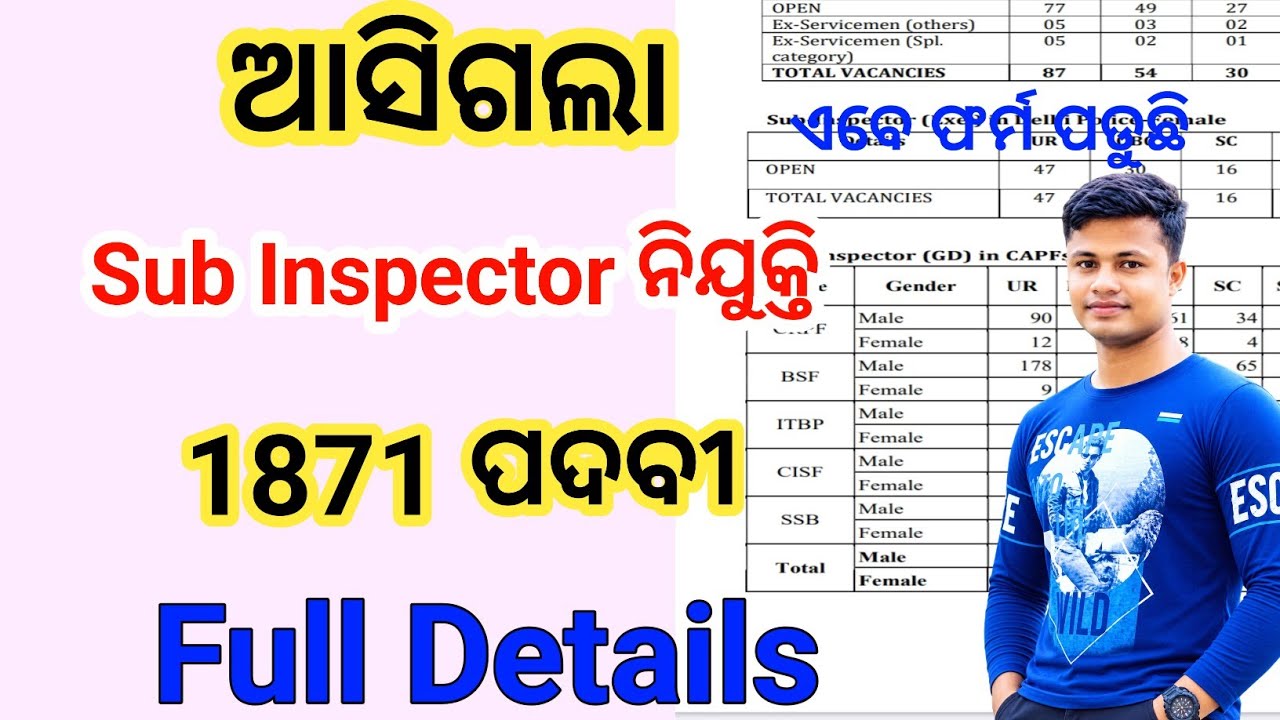 Sub-inspector Recruitment 2026 Full Details FMManoj 