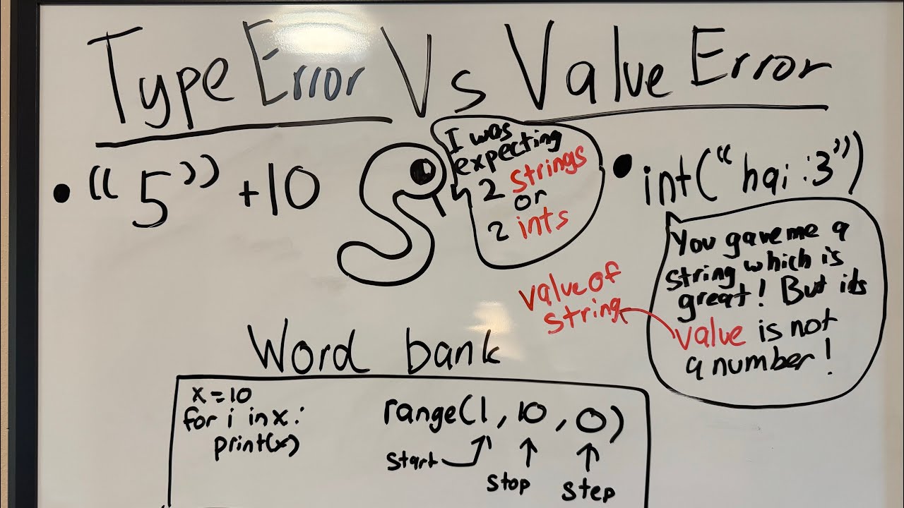 ValueError vs TypeError (OVERSIMPLIFIED)