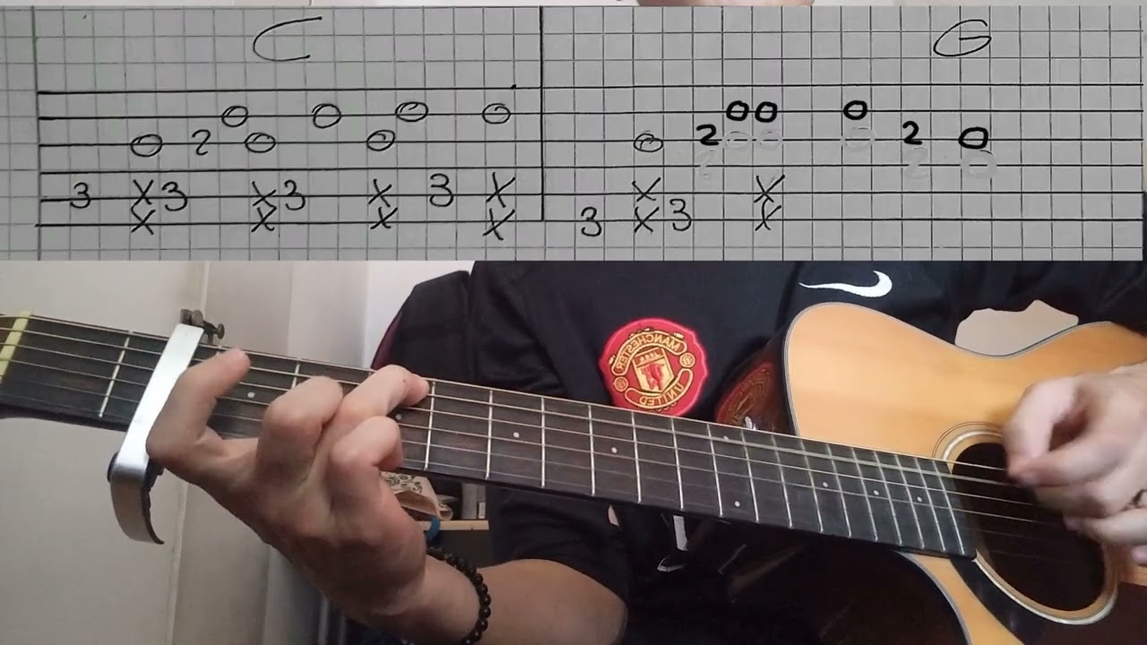 Tutorial - We fell in love in october (guitar fingerstyle)