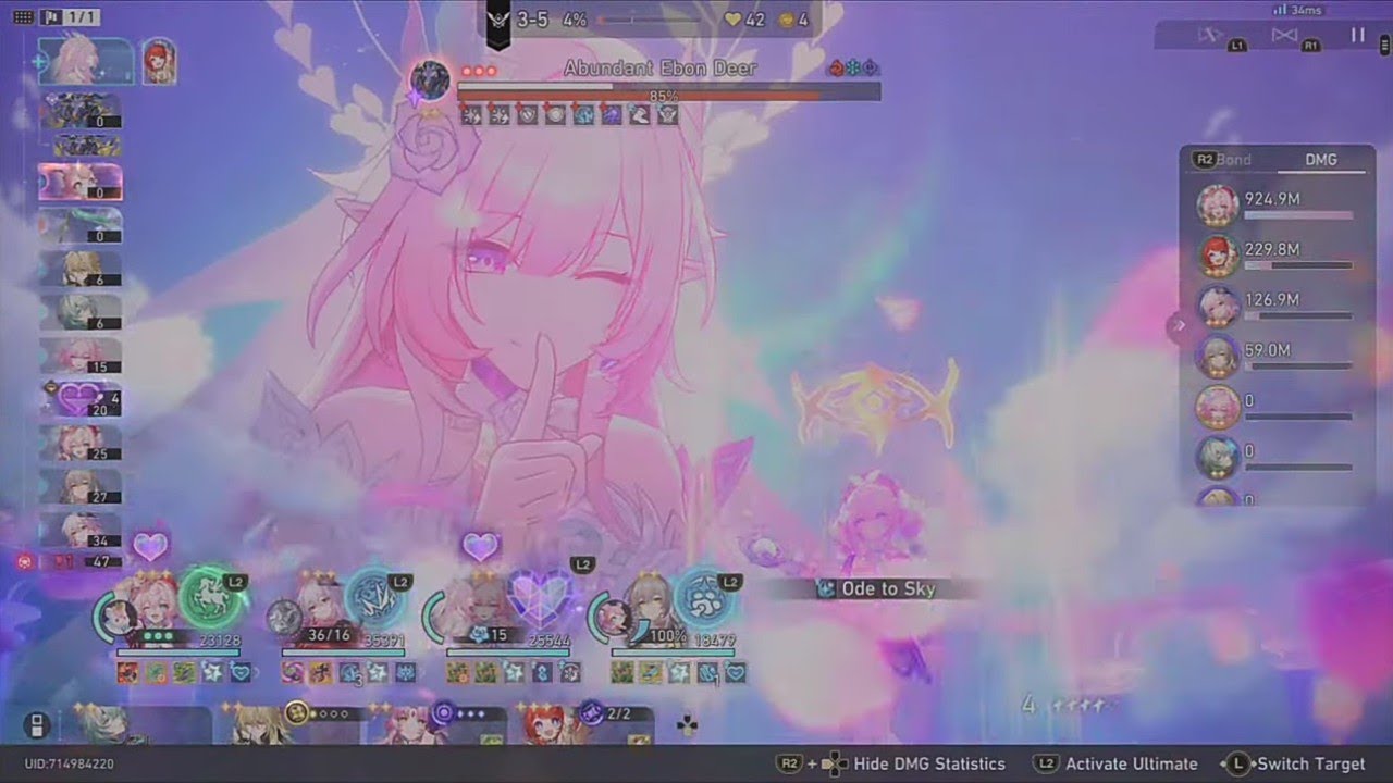 HSR Currency Wars Hypercarry Hyacine