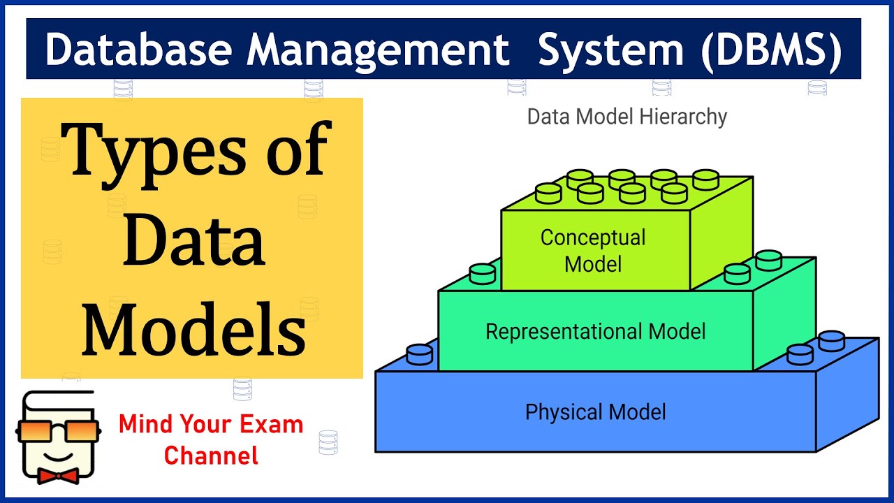 6: Types of Data Models | Conceptual Model | Representational Model | Physical Model |DBMS in Hindi