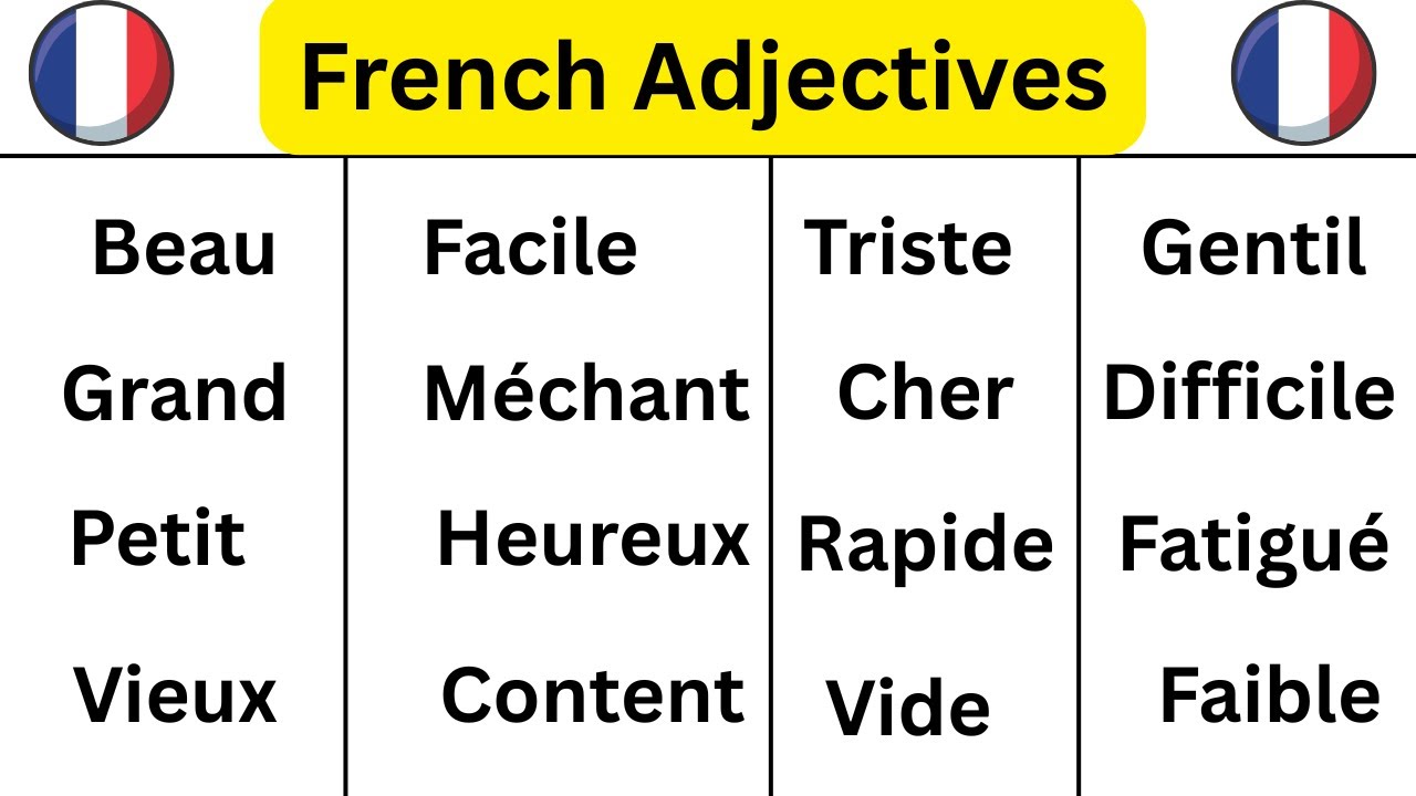 Mastering French Adjectives: 60 Words You’ll Use Every Day