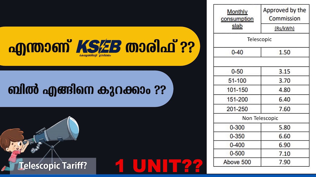 kseb bill calculation malayalam | kseb tariff rates 2020 |  എങ്ങിനെ കറന്റ് ബിൽ കുറക്കാം ?