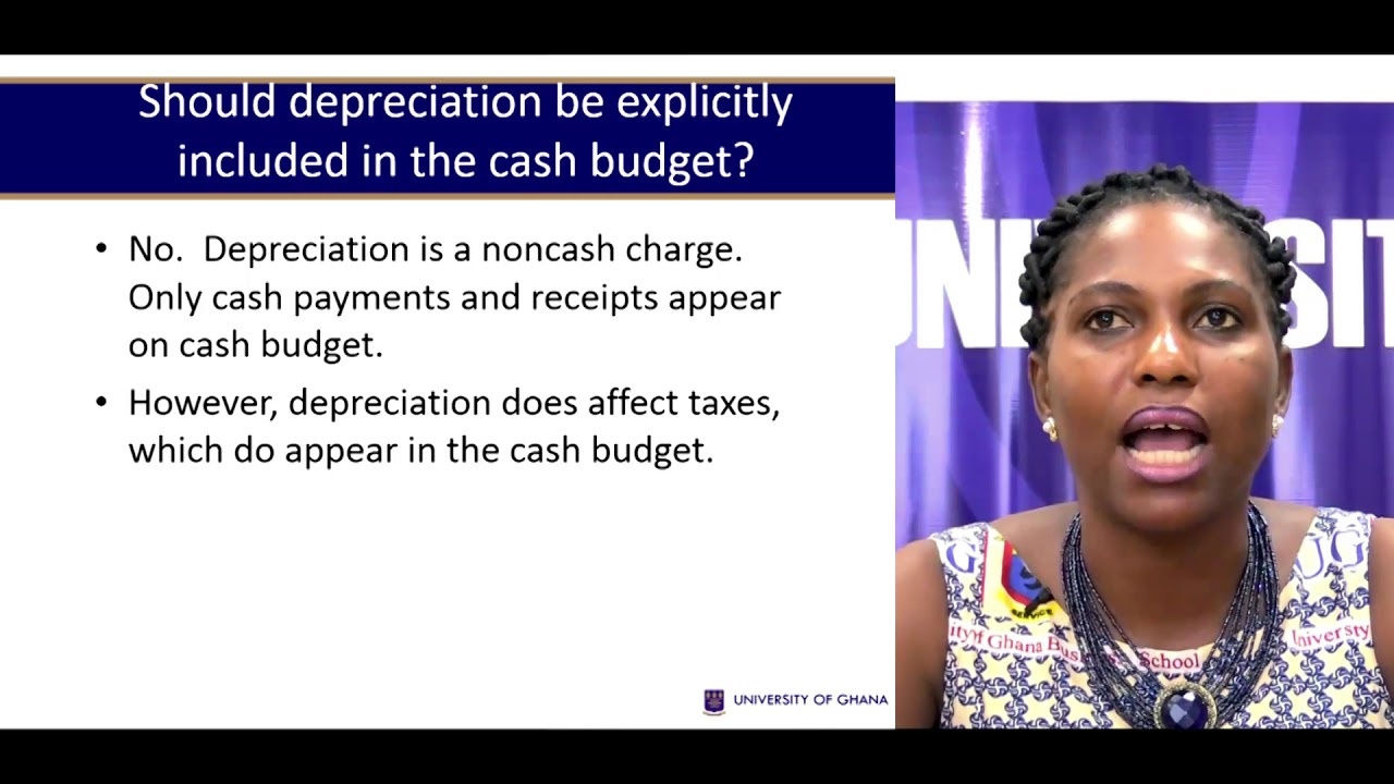 FINC 301: INTRO TO BUSINESS FINANCE - SESSION 9: BUDGETS, CASH CONVERSION CYCLE & FREE CASH FLOW