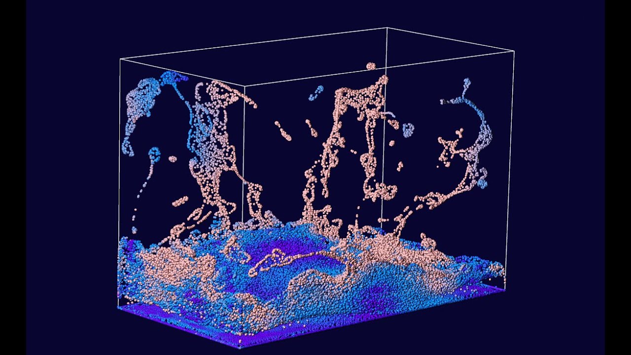Realistic 3D Fluid Simulation in Max MSP