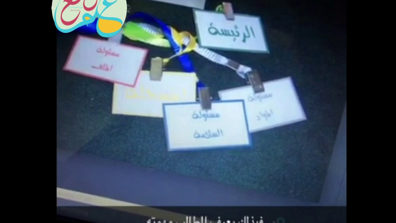 شرح استمارة التعلم النشط