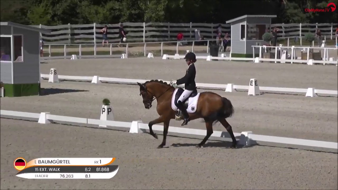 NASDAQ (v. Nemax) Einzel-Euromeister mit neuem Weltrekord!