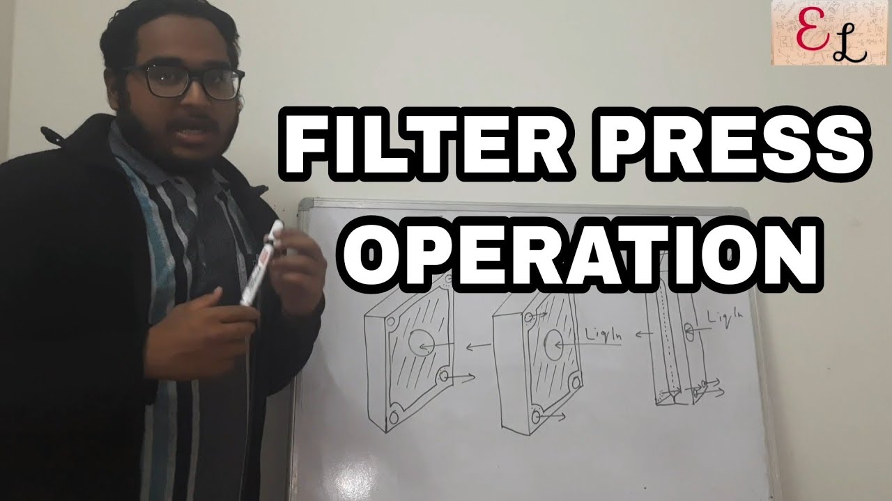FILTER PRESS | OPERATION | WORKING PRINCIPLE | AIR WASHING | AIR DRYING | FILTER PRESS CAKE DRYING