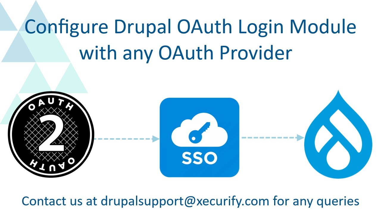 How to setup SSO between any OAuth Provider and  Drupal OAuth Login Module ? | Drupal OAuth SSO