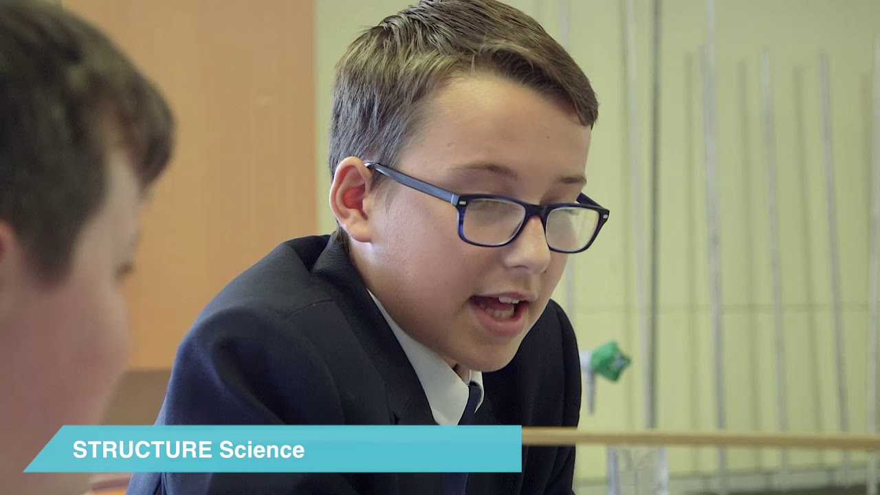 Year 8 Knowledge Connected - Structure