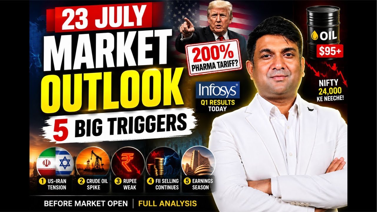 Stock market news today | nifty ,banknifty,crude oil, gold ,crypto analysis & news