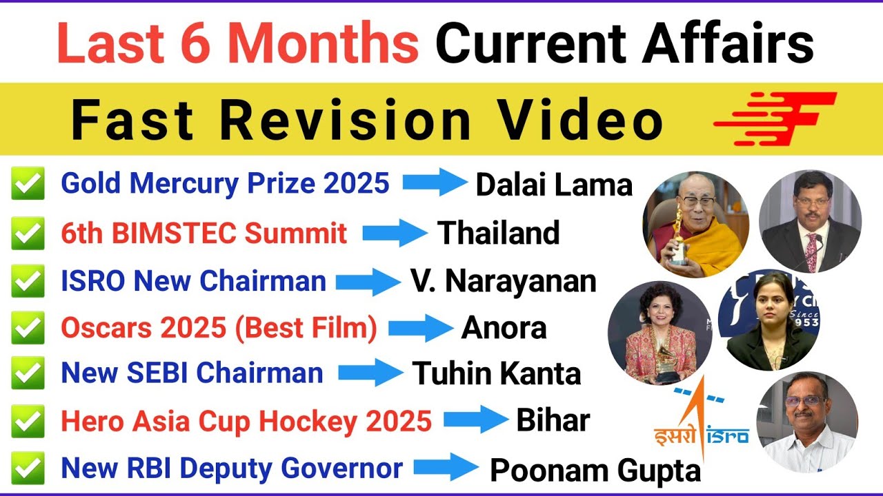 Last 6 Months Current Affairs Revision | November 2024 to April 2025 | Current Affairs 2025 MCQ ||