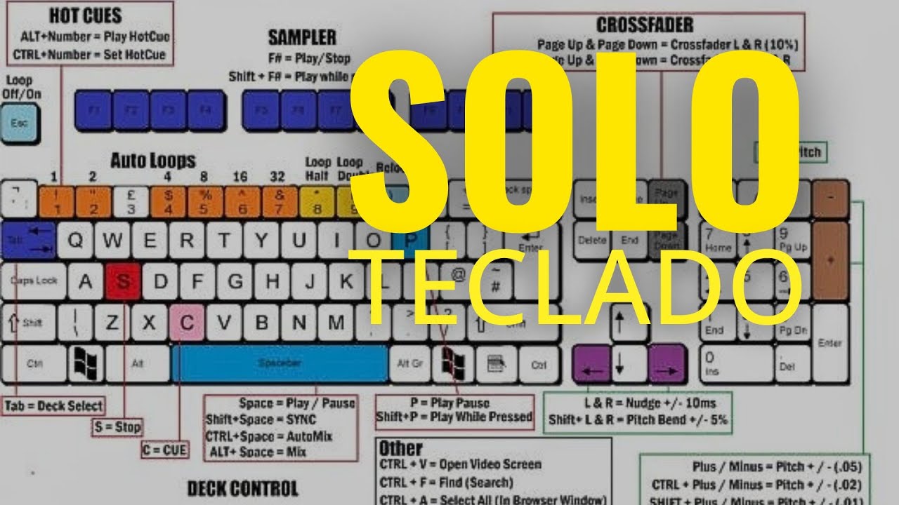 Como Mezclar MUSICA en VIRTUAL DJ 2024 con el TECLADO ⌨️